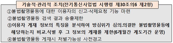 기술적·관리적 조치(전기통신사업법 시행령 제30조의6 제2항). (자료=방송통신위원회)