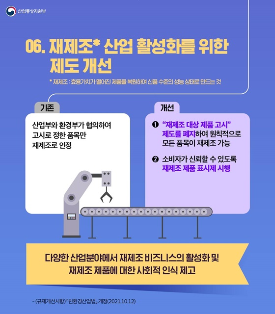 6. 재제조 산업 활성화를 위한 제도 개선