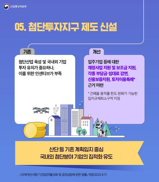 5. 첨단투자지구 제도 신설