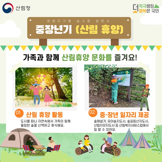 중장년기(산림 휴양)