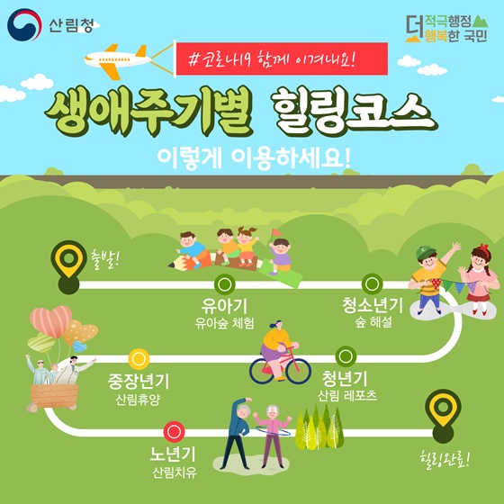 생애주기별 힐링 코스 이렇게 이용하세요.