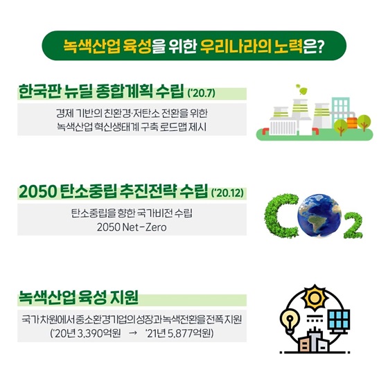 녹색산업 이미지