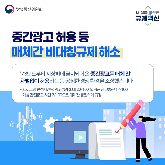 중간광고 허용 등 매체간 비대칭규제 해소