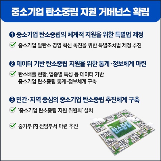 중소기업 탄소중립 지원 거버넌스 확립