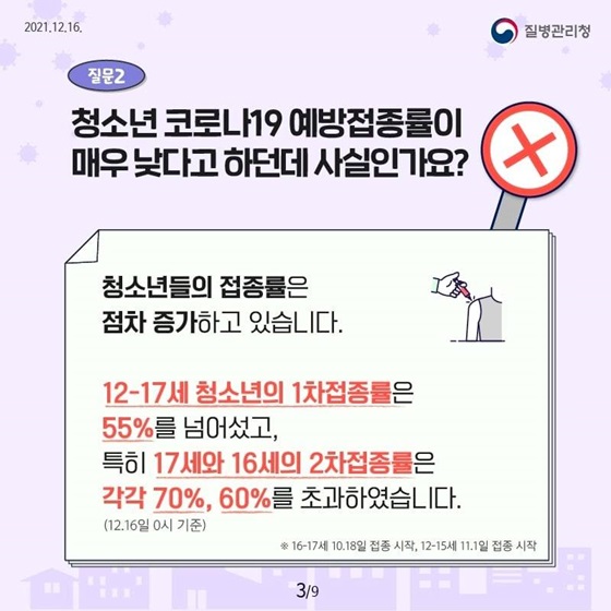 청소년 코로나19 예방접종률이 매우 낮다고 하던데 사실인가요?