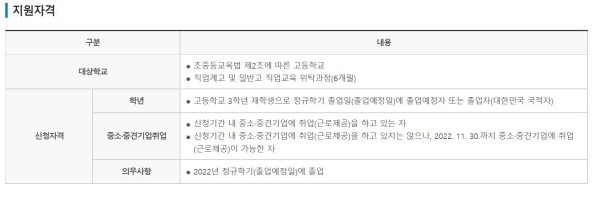 고교취업연계장려금