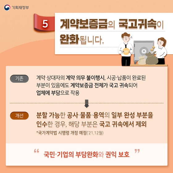 계약보증금의 국고귀속이 완화됩니다.