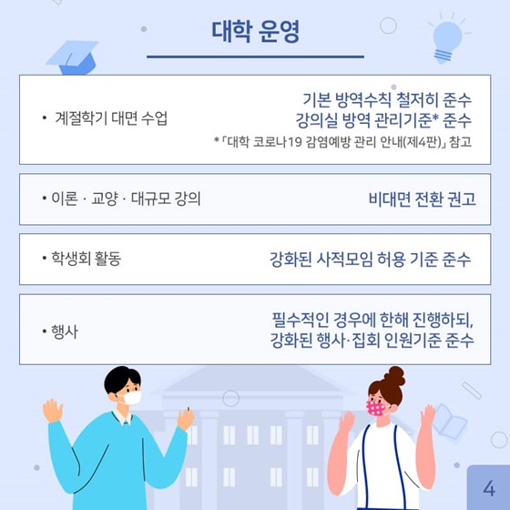 대학 운영