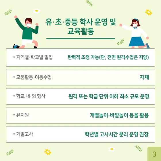 유·초·중등 학사 운영 및 교육활동