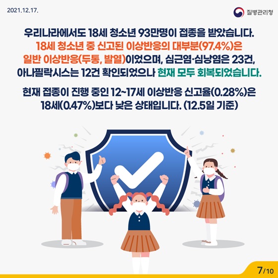 우리나라에서도 18세 청소년 93만명이 접종을 받았습니다.