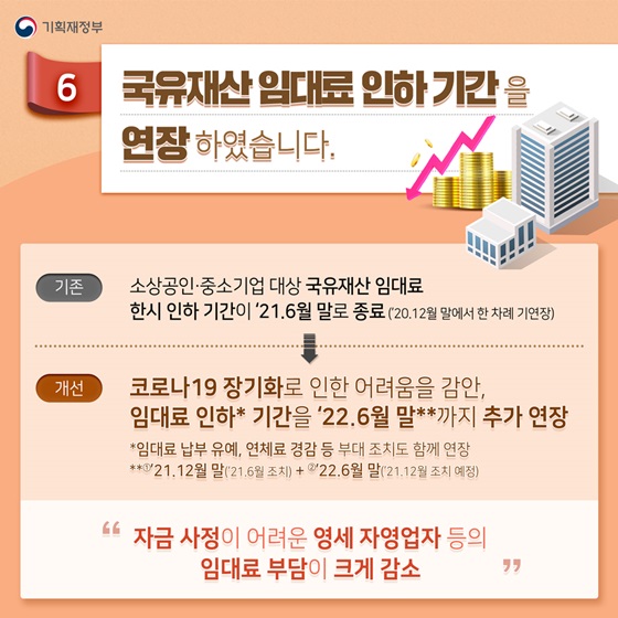 국유재산 임대료 인하 기간을 연장 하였습니다.