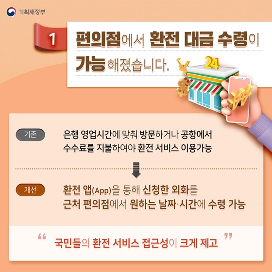 편의점에서 환전 대금 수령이 가능해졌습니다.