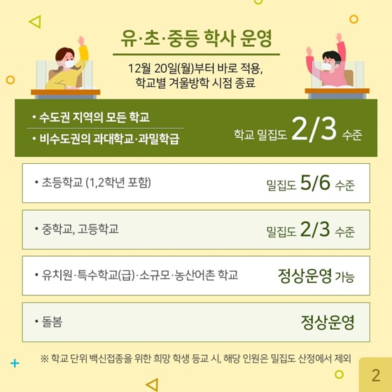 유·초·중등 학사 운영