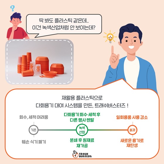 “딱 봐도 플라스틱 같은데... 이건 녹색산업처럼 안 보이는데?”