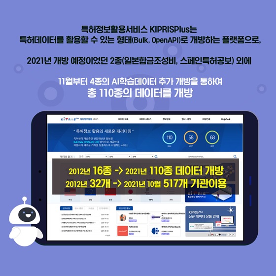 특허정보활용서비스 KIPRISPlus는 특허데이터를 활용할 수 있는 형태(Bulk, OpenAPI)로 개방하는 플랫폼