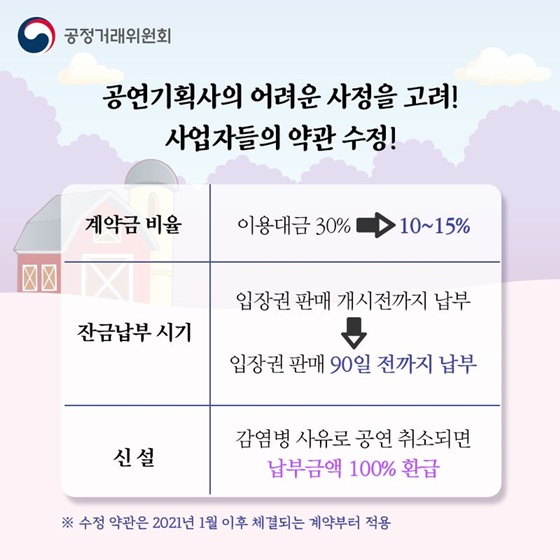 공연기획사의 어려운 사정을 고려! 사업자들의 약관 수정!