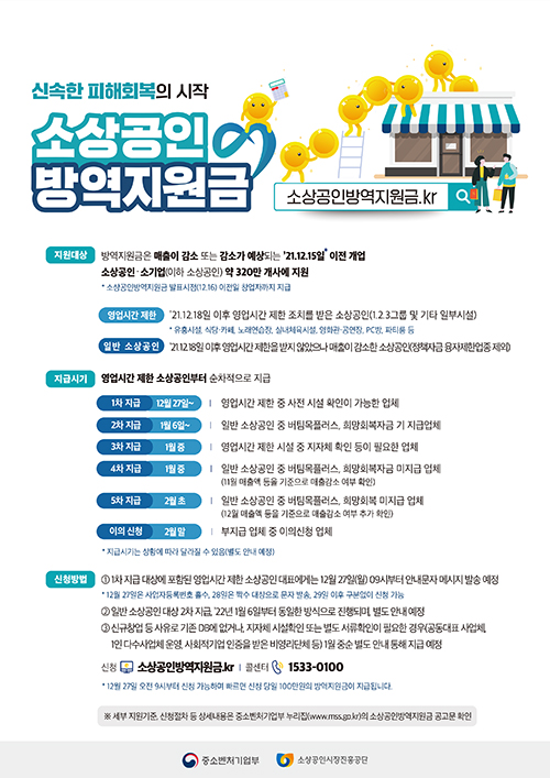 소상공인 방역지원금 지급계획 세부내용. 자세한 내용은 기사 참조.