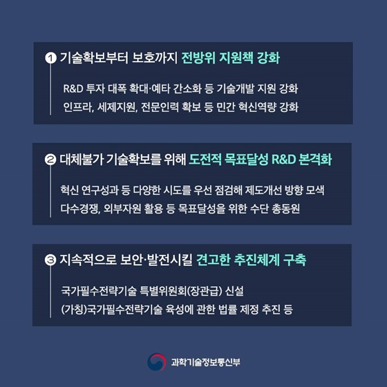 전방위 지원책 강화, 도전적 목표달성 R&D 본격화, 견고한 추진체계 구축