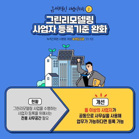 2. 그린리모델링 사업자 등록기준 완화