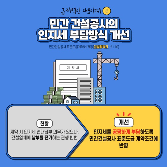 4. 민간건설공사의 인지세 부담방식 개선