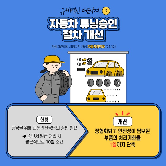 3. 자동차 튜닝승인 절차 개선