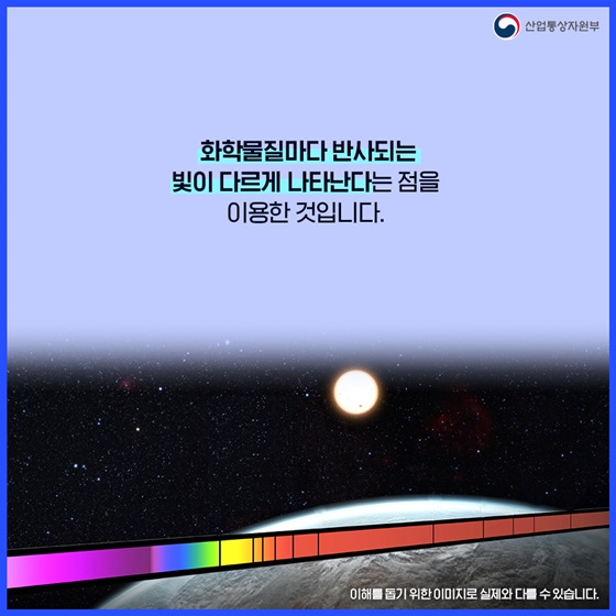 화학물질마다 반사되는 빛이 다르게 나타난다는 점을 이용한 것입니다.