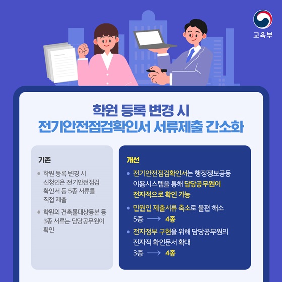 학원 등록 변경 시 전기안전점검확인서 서류제출 간소화