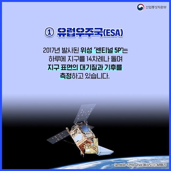 ① 유럽우주국(ESA)