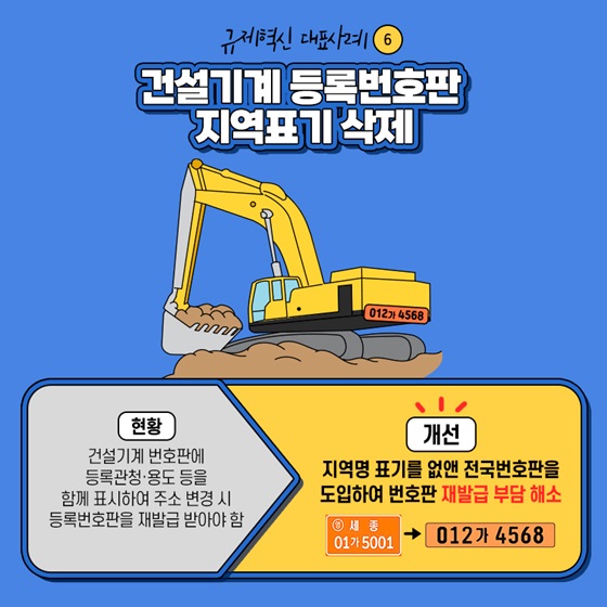 6. 건설기계 등록번호판 지역표기 삭제