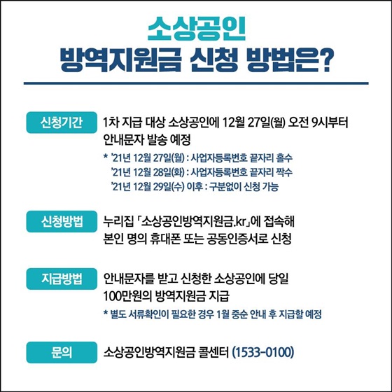 소상공인 방역지원금 신청 방법은?