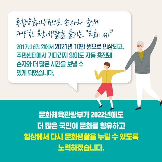 2022년에도 더 많은 국민이 문화를 향유하고 일상에서 다시 문화생활을 누릴 수 있도록 노력하겠습니다.