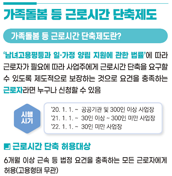 가족돌봄 등 근로시간 단축제도