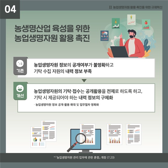 4. 농생명산업 육성을 위한 농업생명자원 활용 촉진