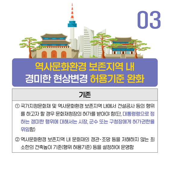 3. 역사문화환경 보존지역 내 경미한 현상변경 허용기준 완화
