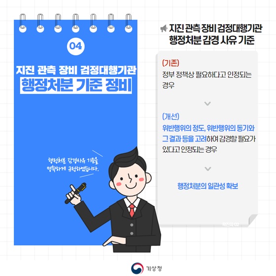4. 지진 관측 장비 검정대행기관 행정처분 기준 정비