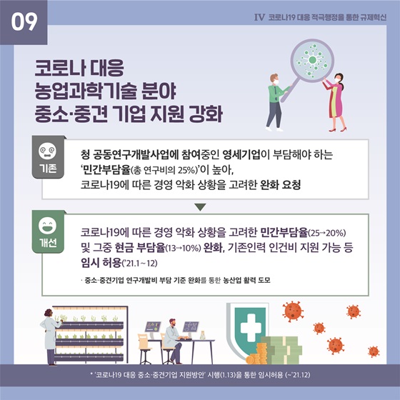 9. 코로나 대응 농업과학기술 분야 중소·중견 기업 지원 강화