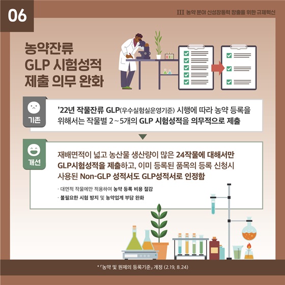 6. 농약잔류 GLP 시험성적 제출 의무 완화