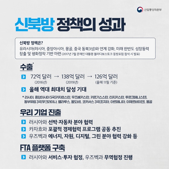 신북방 정책의 성과