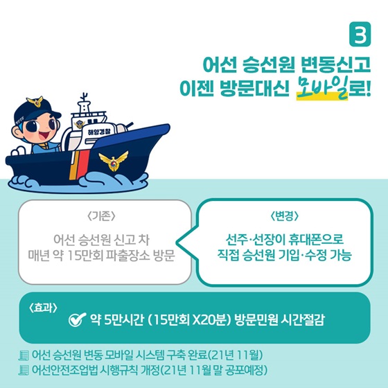 3. 어선 승선원 변동신고 이젠 방문대신 모바일로!