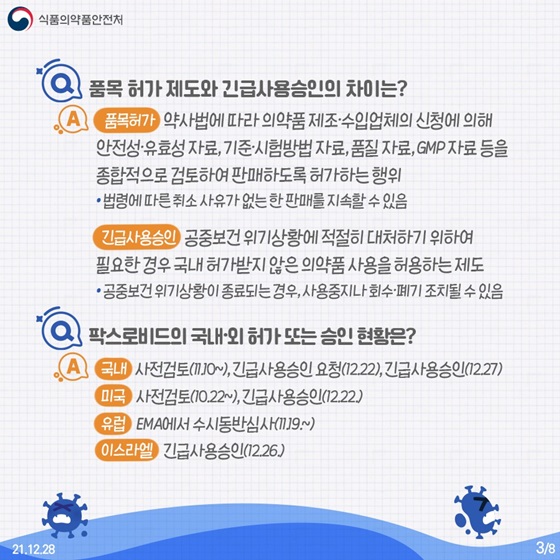 Q. 품목 허가 제도와 긴급사용승인의 차이는?