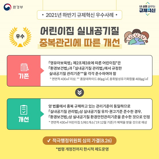 어린이집 실내공기질 중복관리에 따른 개선