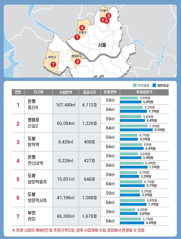 본 지구 위치 및 추정분양가.