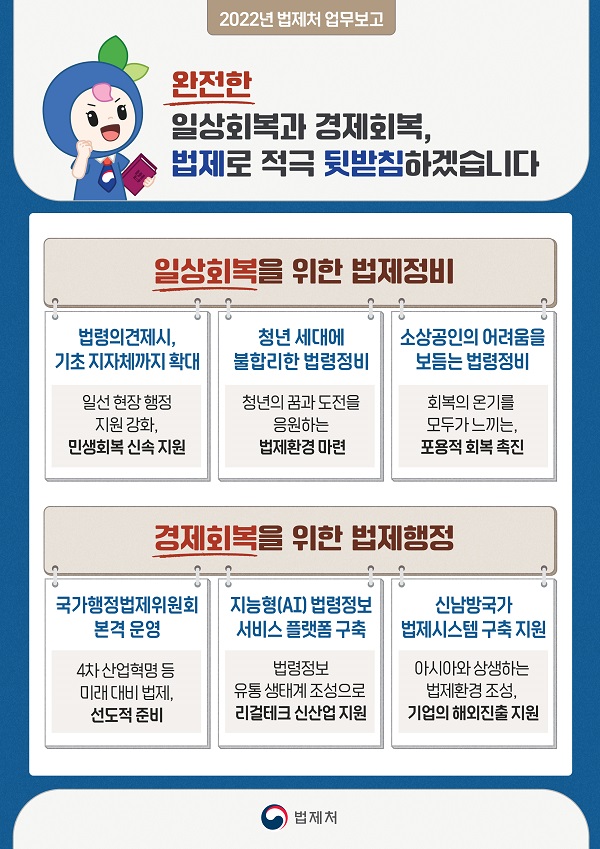 완전한 일상회복과 법제로 적극 뒷받침하겠습니다.
