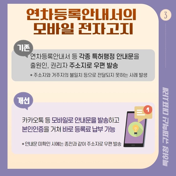 3. 연차등록안내서의 모바일 전자고지