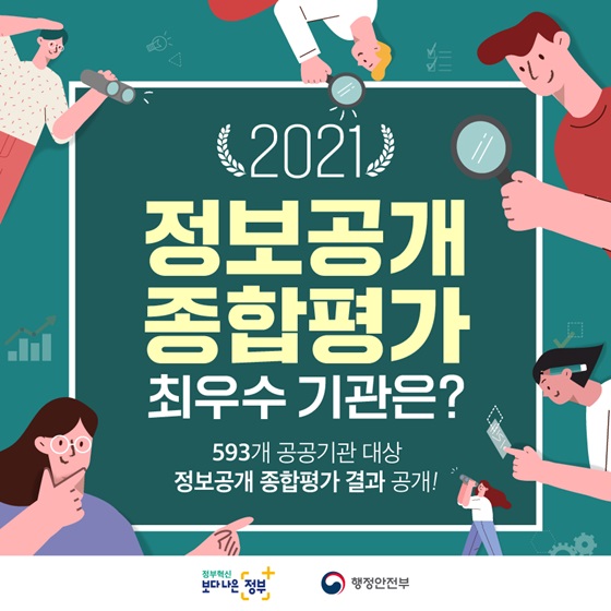 2021 정보공개 종합평가 최우수 기관은?