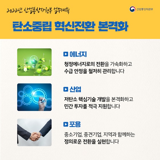 탄소중립 혁신전환 본격화