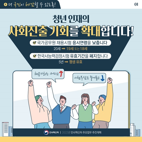 청년 인재의 사회진출 기회를 확대합니다!