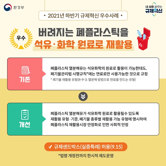 버려지는 폐플라스틱을 석유·화학 원료로 재활용