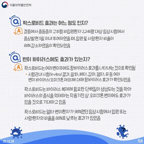 Q. 팍스로비드 효과는 어느 정도인지?