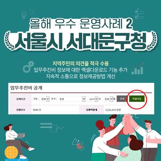 2. 서울시 서대문구청